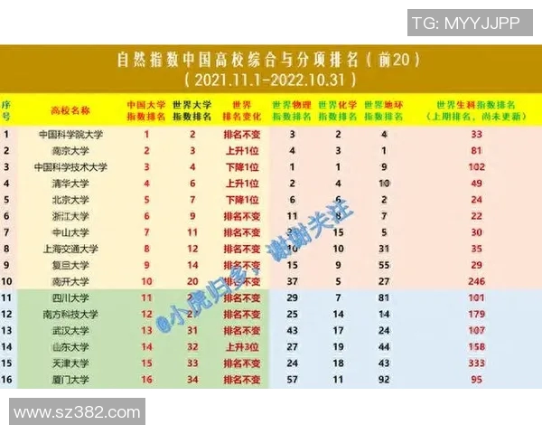 杭州全运会羽毛球队积分榜领先85分展现强劲实力