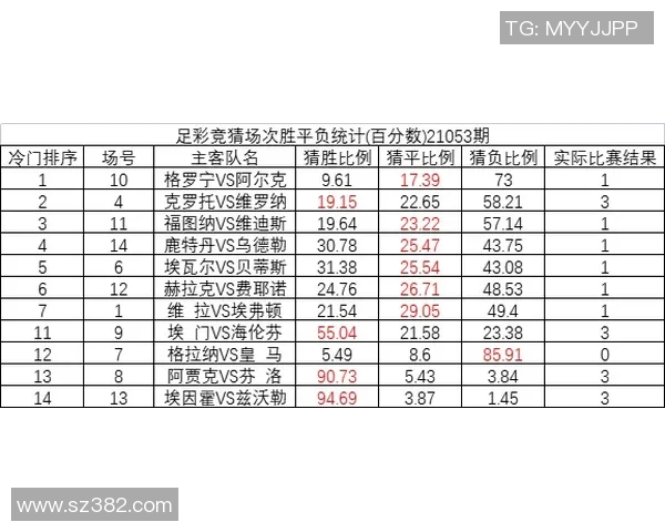 亨克与贝西克塔的激烈对决揭示了足球战术的深度与魅力
